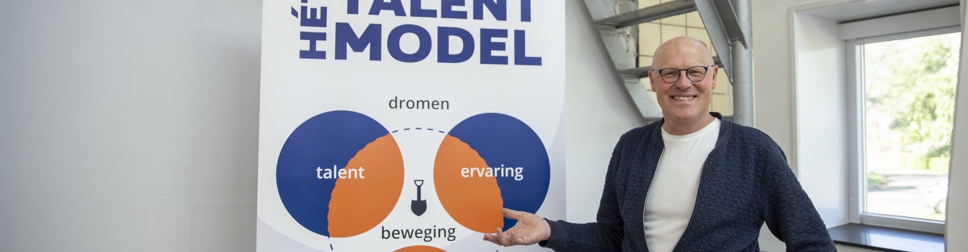 Talentmodel - 7 stappen naar meer werkplezier en minder werkstress