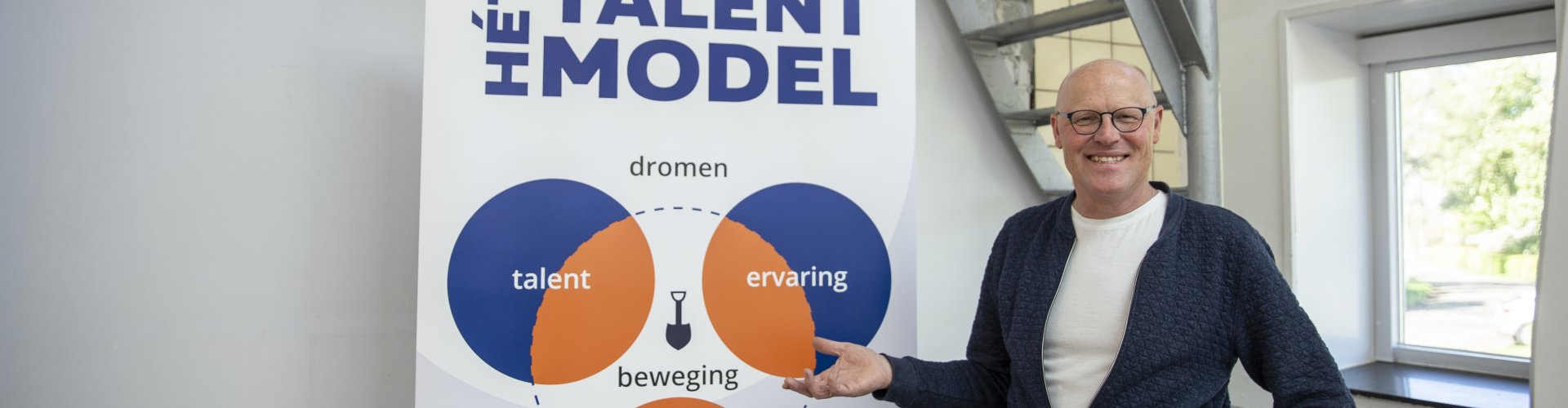 Talentmodel - 7 stappen naar meer werkplezier en minder werkstress Talentmodel - 7 stappen naar meer werkplezier en minder werkstress