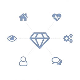 Diamantwijzer TalentFirst Diamantwijzer TalentFirst