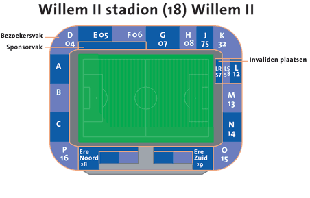plattegrond-koning-willem-ii-stadion